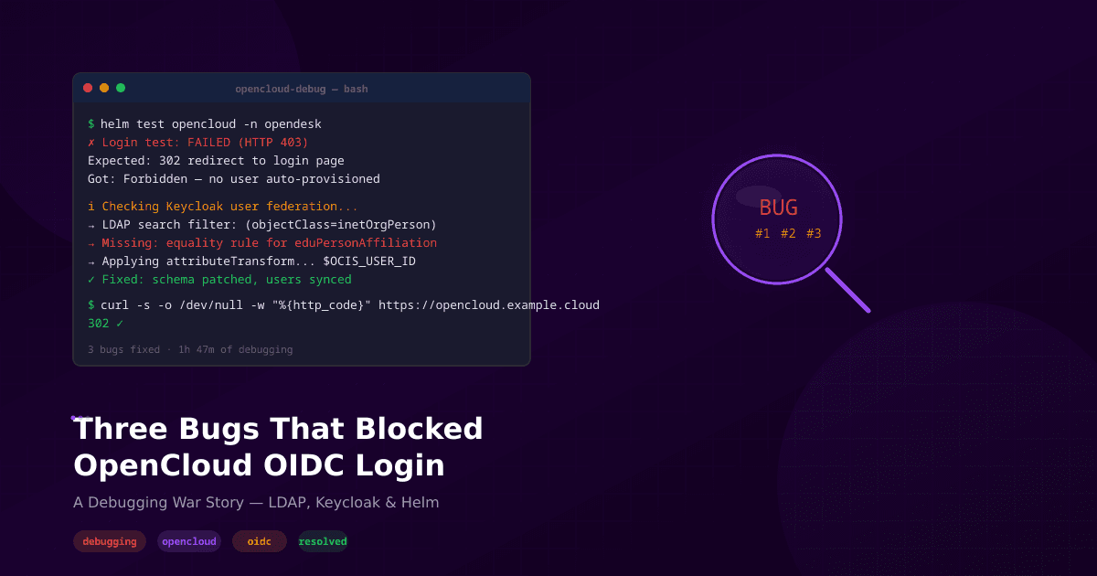 Three Bugs That Blocked OpenCloud OIDC Login — A Debugging War Story